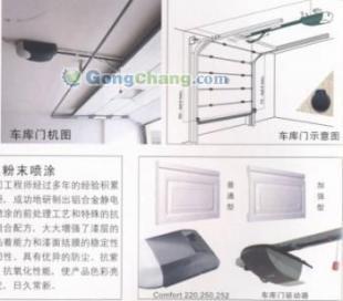 北京专业安装电动车库门及德国索玛电机厂家供应服务